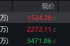 梦见抓鸡地缘局势骤紧，国防军工热度飙升！512810周线三连阳，投资逻辑持续强化！